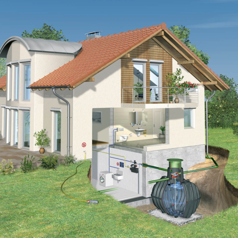 Schéma de maison avec systeme de récupération eau de pluie enterré